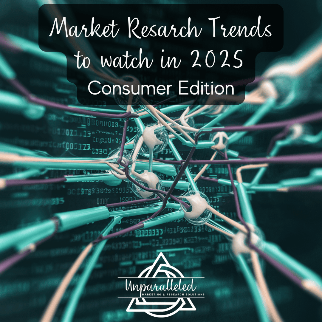 B2B Market Research Trends to Watch in 2025